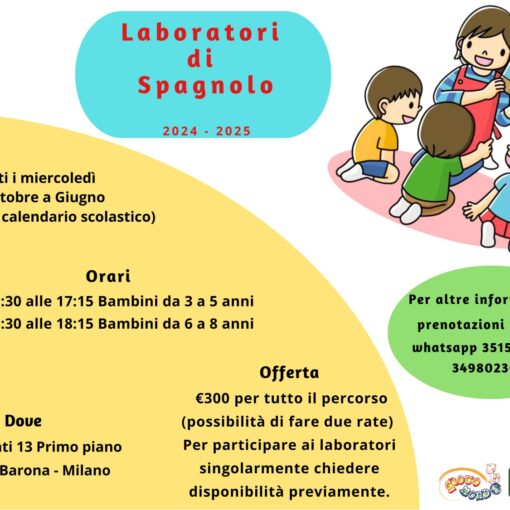 Laboratori di spagnolo